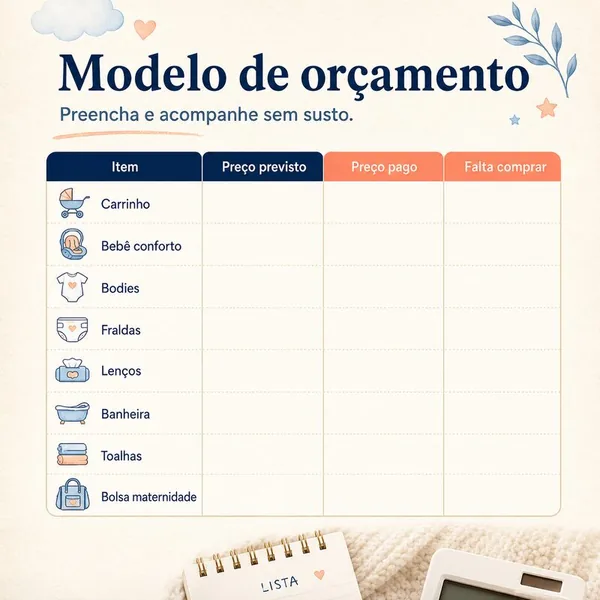 Modelo de orçamento