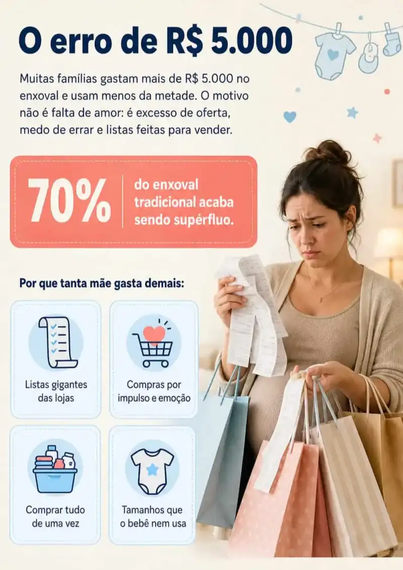 Página de orientações do guia