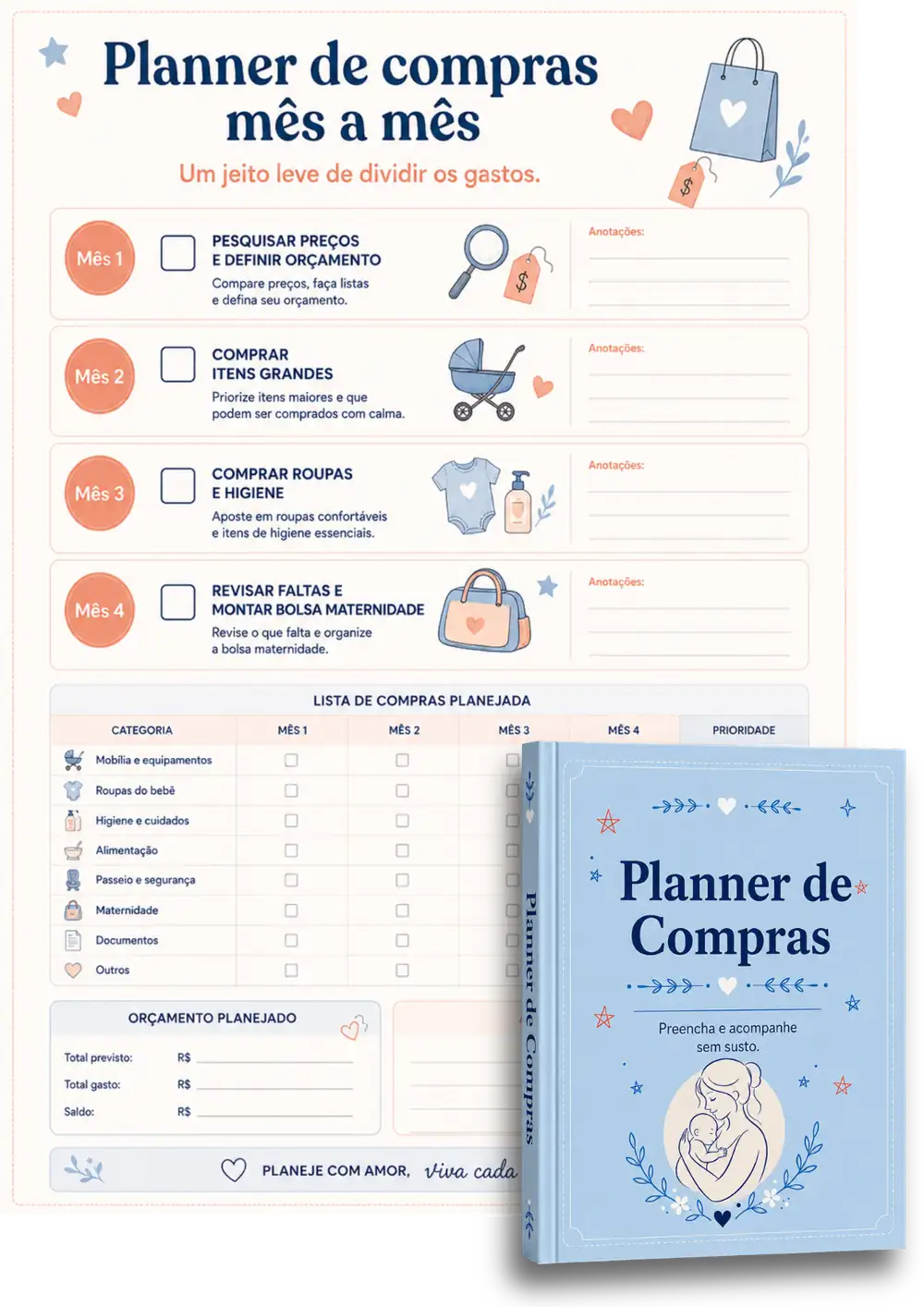 Planner de Compras